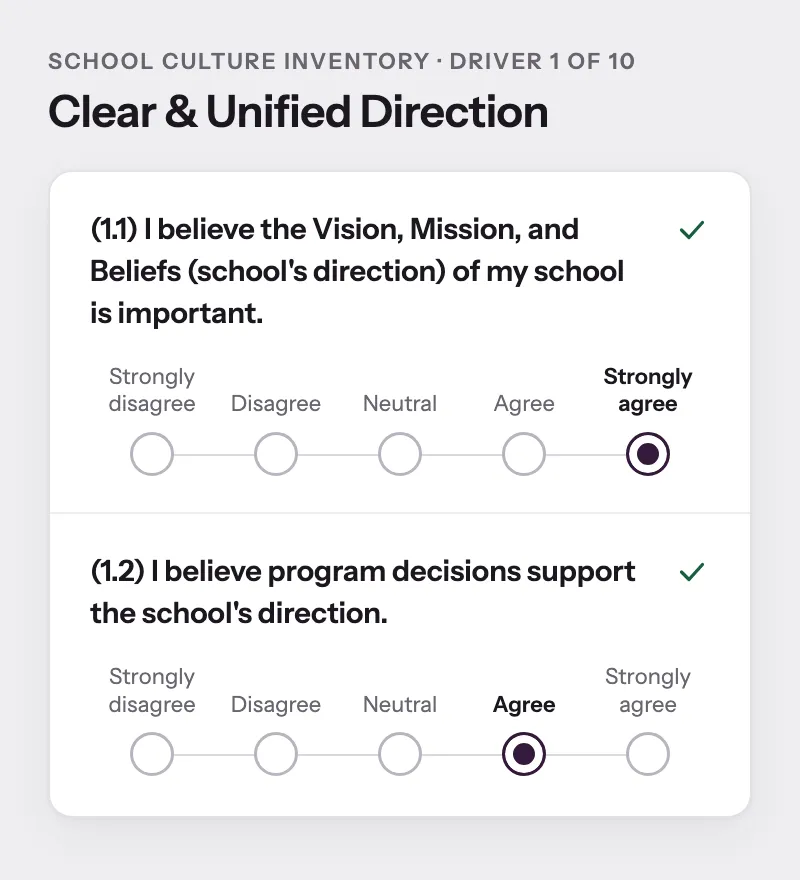 Two statements from the MyVoice inventory for Clear & Unified Direction, each rated on a five-point scale from strongly disagree to strongly agree. The first is answered strongly agree and the second agree.