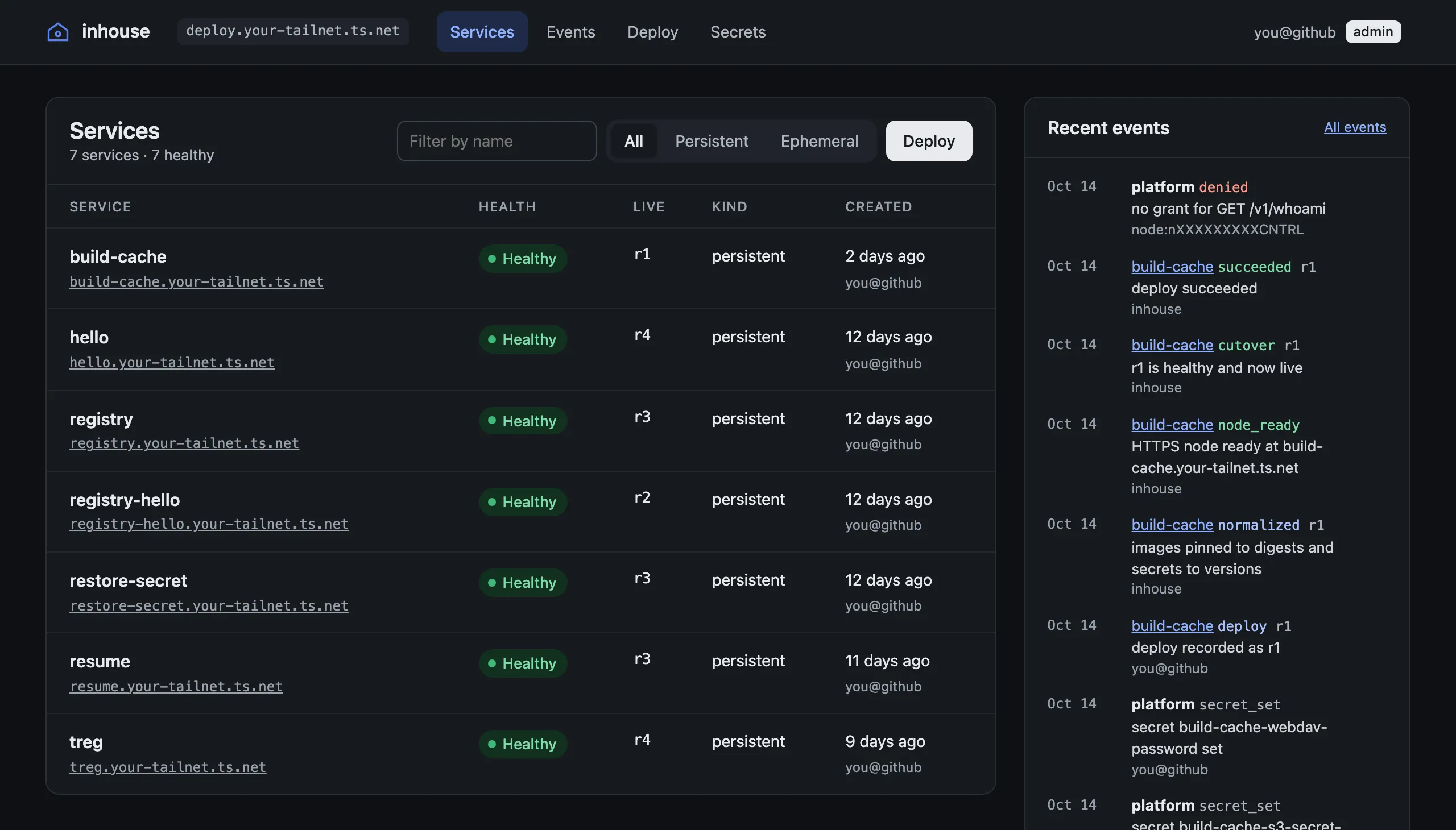 The inhouse web console's Services page, signed in as an admin. Seven persistent services, all healthy, each with its own HTTPS address on the tailnet, its live revision and who created it. Beside the list, a feed of recent events shows a deploy of build-cache being recorded, normalized, brought up on its own HTTPS node, cut over and marked succeeded.